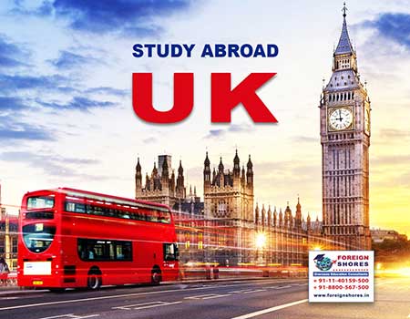 study in London, UK